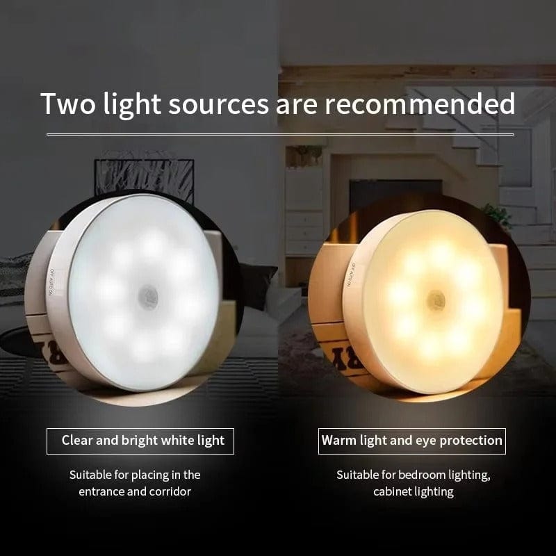 Verthara Motion Light - Battery Powered Motion Sensor LED Light