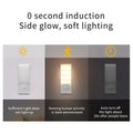 Verthara Rechargeable LED Motion Sensor Night Light – Portable - Adjustable Colour Temperature - Easy Installation - Indoor Use - 160 Lumen Output
