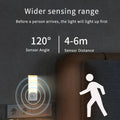 Verthara Rechargeable LED Motion Sensor Night Light – Portable - Adjustable Colour Temperature - Easy Installation - Indoor Use - 160 Lumen Output