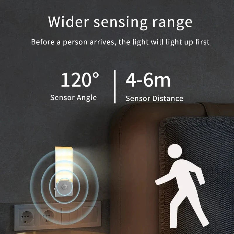 Verthara Rechargeable LED Motion Sensor Night Light – Portable - Adjustable Colour Temperature - Easy Installation - Indoor Use - 160 Lumen Output
