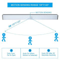 Verthara Rechargeable Motion Sensor LED Light