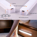 Verthara Rechargeable Motion Sensor LED Light