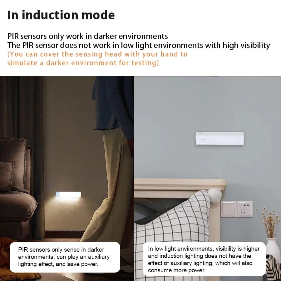 Verthara Rechargeable Motion Sensor LED Light