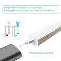 Verthara Rechargeable Motion Sensor LED Light