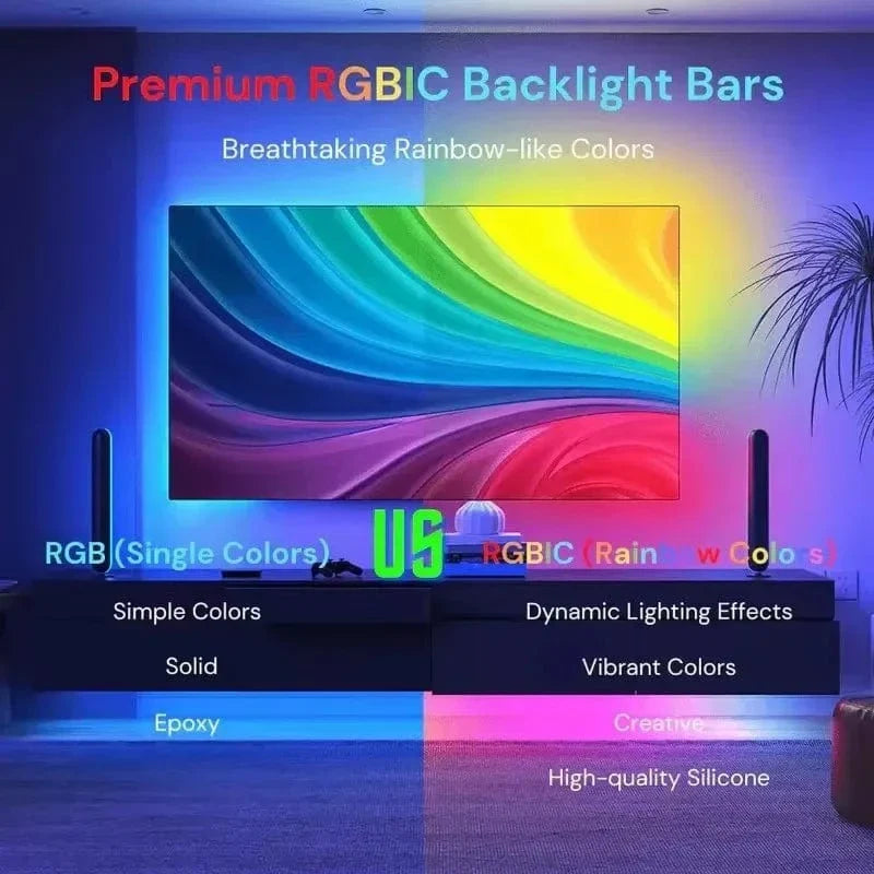 Verthara RGBIC LED Strip Light With Adhesive Mount – App Controlled - Music Sync - Colour Picking Sensor - Immersive TV Backlight