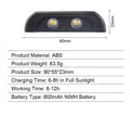 Verthara Solar LED Outdoor Wall Light – Waterproof - Auto On/Off - Warm White - Durable ABS - Easy Installation - IP65 Rated