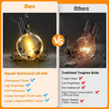 Verthara Solar LED String Lights – 20m - G40 Bulbs - Waterproof - Dimmable - USB & Solar Charging - 8 Lighting Modes - Ideal For Outdoor Decoration Default