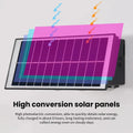 Verthara Solar LED Up and Down Wall Light - 4W to 8W