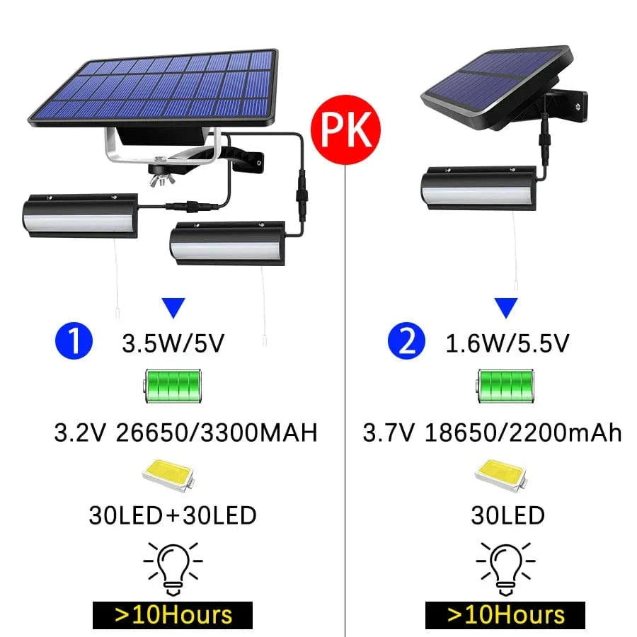 Verthara Solar Pendant Outdoor Light