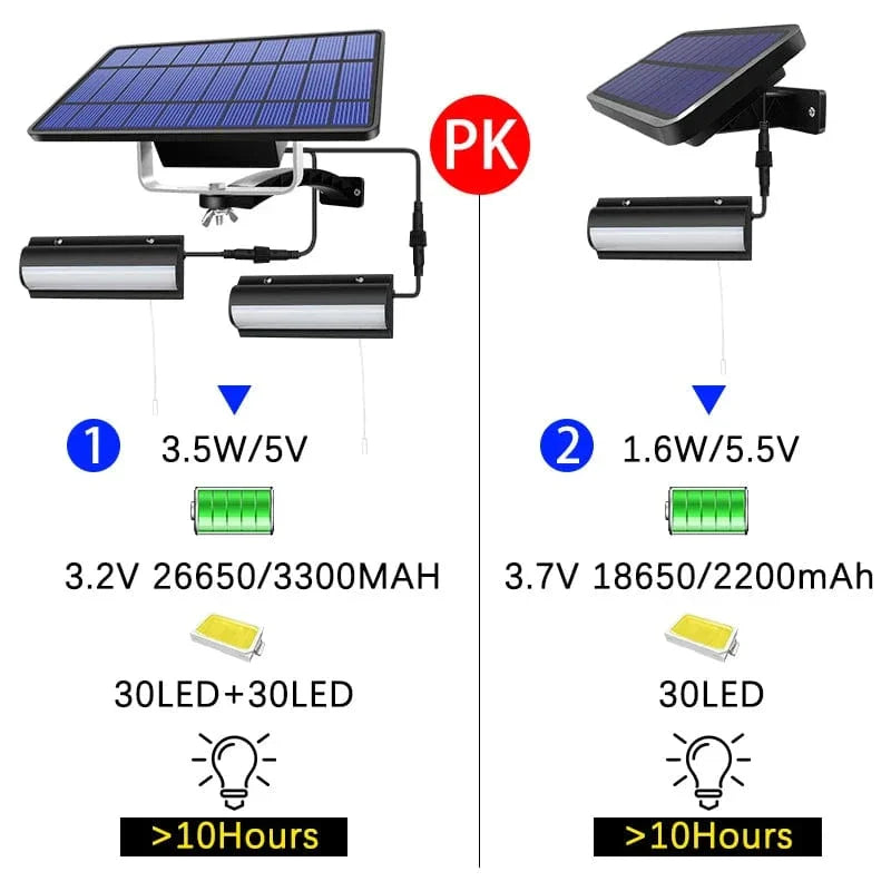 Verthara Solar Pendant Outdoor Light