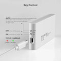 Verthara Wireless LED Motion Sensor Night Light With Magnetic Mount – Rechargeable - Warm White - Indoor Use - Long Battery Life - Smart Control