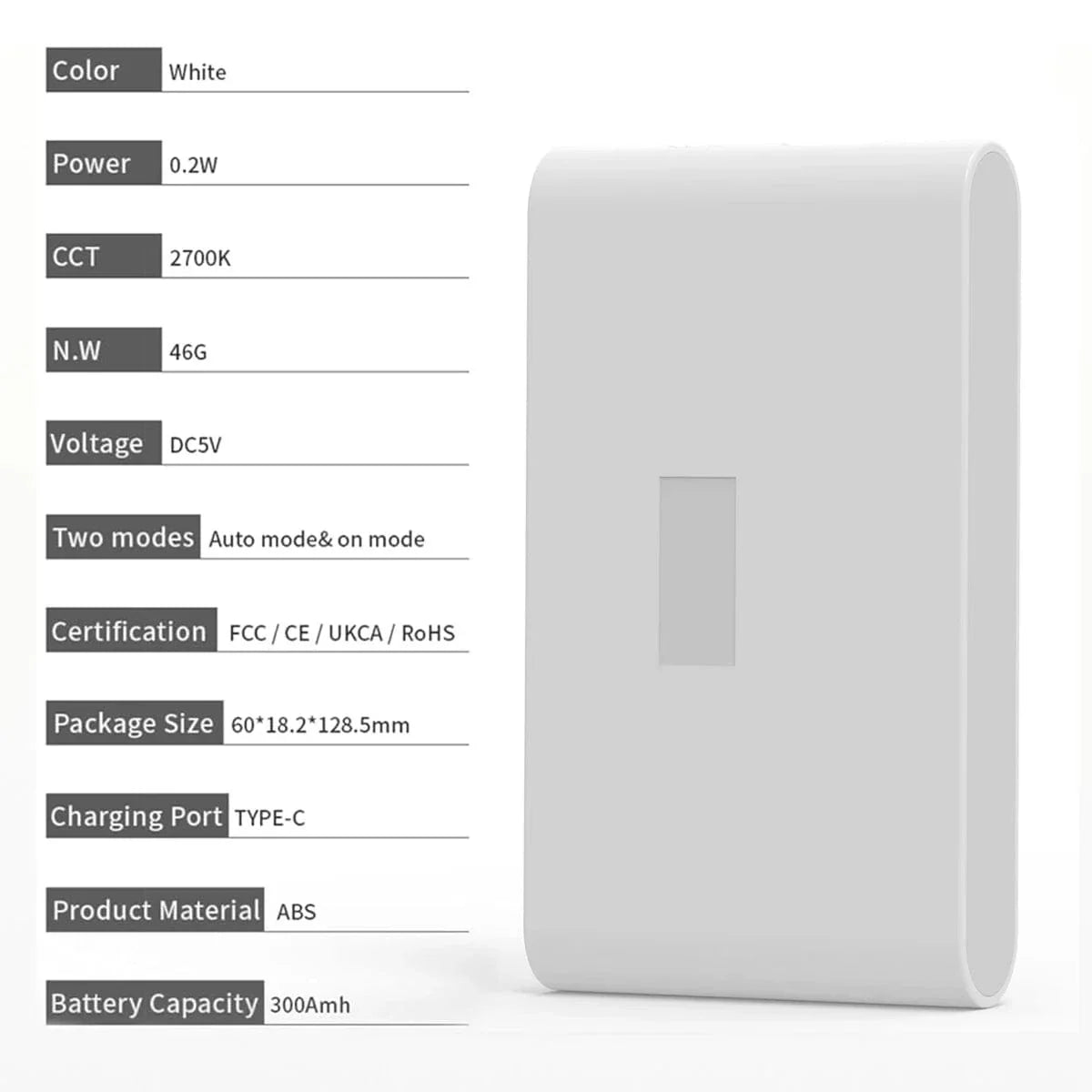 Verthara Wireless LED Motion Sensor Night Light With Magnetic Mount – Rechargeable - Warm White - Indoor Use - Long Battery Life - Smart Control Flat induction